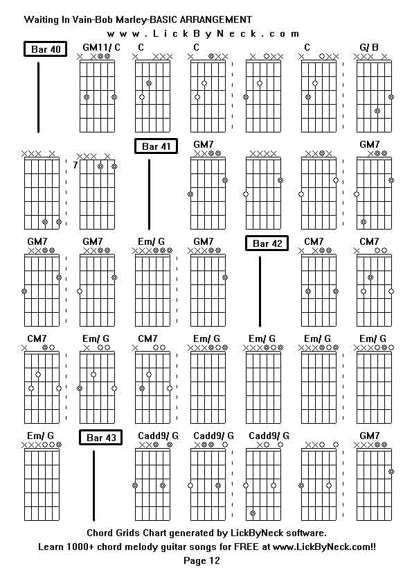 Chord Grids Chart of chord melody fingerstyle guitar song-Waiting In Vain-Bob Marley-BASIC ARRANGEMENT,generated by LickByNeck software.